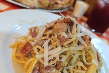Le Pizze e le paste d'Italia, España